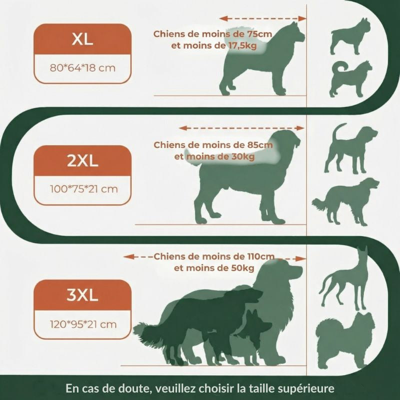 Grand Lit pour Chien Ergonomique - Espace XXL & Housse Lavable | HELSINKI