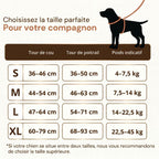 Guide des tailles harnais RANGER HUNDSY — S M L XL
