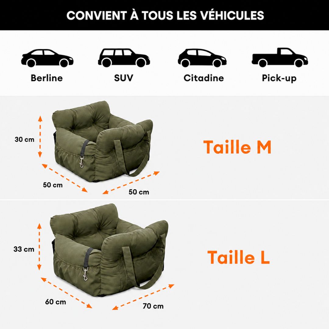 Chien avec Siège auto pour chien SORA HUNDSY
